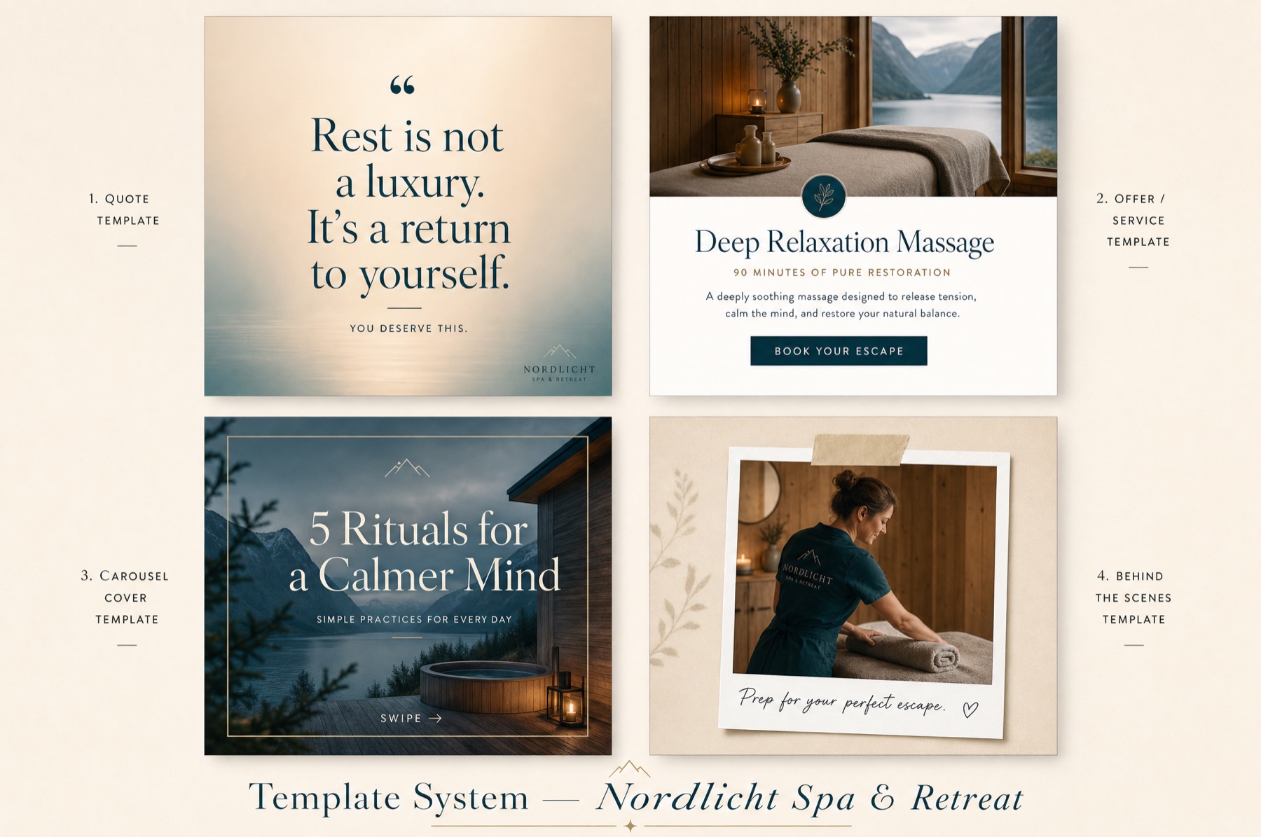 Nordlicht Post-Template-System — Zitat, Angebot, Carousel und Behind-the-Scenes